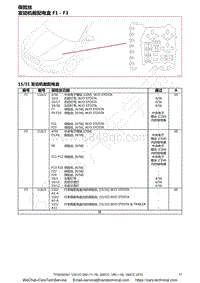 2016沃尔沃S60电路图-保险丝