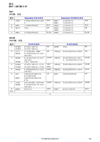 2014年沃尔沃XC90电路图-接头