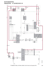 2014沃尔沃XC70和V70电路图-组87恒温控制系统