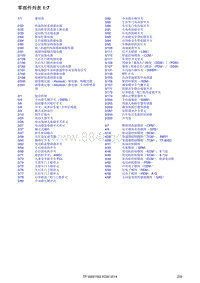 2014年沃尔沃XC90电路图-零部件列表 1_7