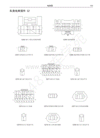 2018年长城C30EV电路图-车身线束插件 CZ