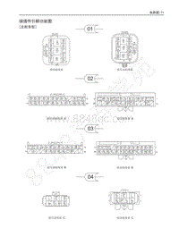 2016-2017年长城C50电路图-接插件引脚功能图