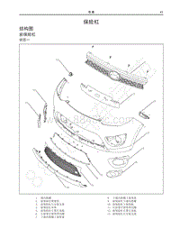 2016-2018年哈弗M4维修手册-保险杠