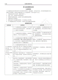 2016-2017年哈弗M1维修手册-后主减速器总成