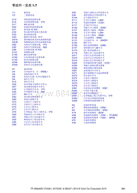 2014年沃尔沃S80电路图-零组件一览表17