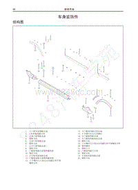 2016-2018年哈弗M4维修手册-车身装饰件