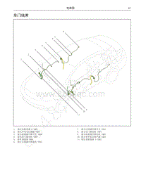 2018年长城C30EV电路图-车门线束