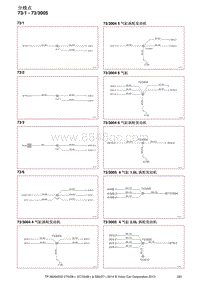 2014年沃尔沃S80电路图-分线点
