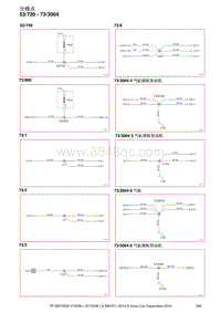 2014年沃尔沃V70电路图-分线点