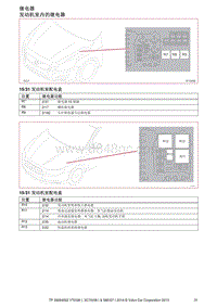 2014年沃尔沃S80电路图-继电器