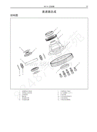 2016-2018年哈弗M4维修手册-差速器总成