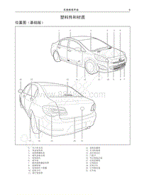 2016年长城C50维修手册-塑料件和材质