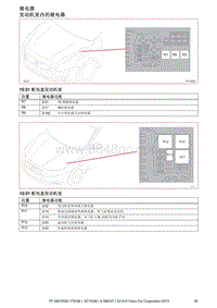 2014年沃尔沃V70电路图-继电器