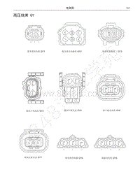 2018年长城C30EV电路图-高压线束 GY