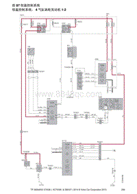 2014年沃尔沃S80电路图-组87恒温控制系统
