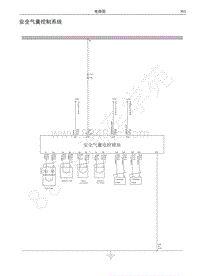 2018年长城C30EV电路图-安全气囊控制系统