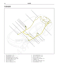 2018年长城C30EV电路图-车身线束