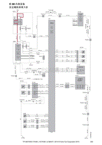 2014年沃尔沃V70电路图-组88内部设备