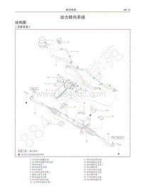 2016年长城C50维修手册-动力转向系统