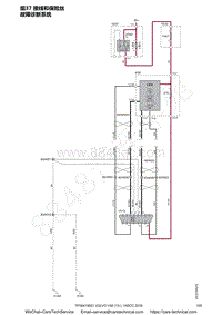 2016沃尔沃V40电路图-组37 接线盒保险丝