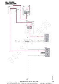 2016沃尔沃V40电路图-组64 转向系统