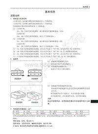 2016-2017年长城C50电路图-基本信息