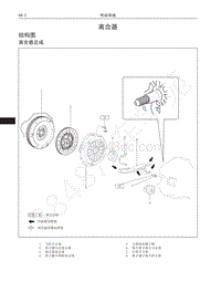 2016年长城C50维修手册-离合器