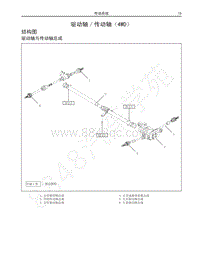 2016-2018年哈弗M4维修手册-驱动轴传动轴（4WD）