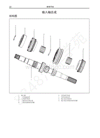 2016-2018年哈弗M4维修手册-输入轴总成