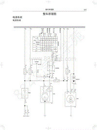 2018-2020年风骏7国五电路图-整车原理图