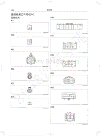 2021年长城风骏7电路图-座舱线束 GW4D20M 