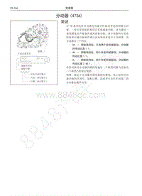 2017-2019年风骏5维修手册-分动器 4736 