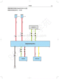 2018-2020年风骏7电路图-尿素电控系统 GW4D20M大双 