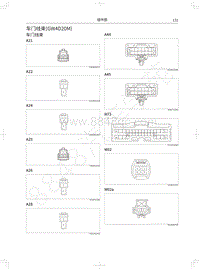 2021年长城风骏7电路图-车门线束 GW4D20M 