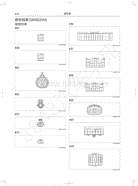 2018-2020年风骏7电路图-座舱线束 GW4D20M 