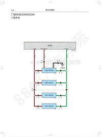 2021年风骏5电路图-门锁系统 GW4D20M 