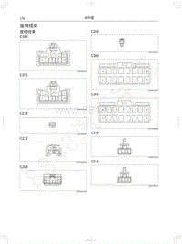 2021年长城风骏7电路图-座椅线束