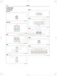 2021年长城风骏7电路图-仪表板线束