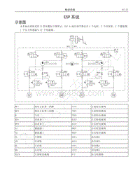 2017-2020年风骏6维修手册-ESP系统