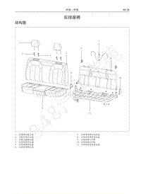 2017-2020年风骏6维修手册-后排座椅