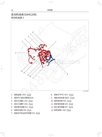 2018-2020年风骏7电路图-发动机线束 GW4C20B 