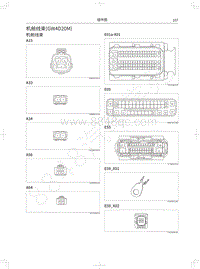 2018-2020年风骏7电路图-机舱线束 GW4D20M 