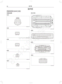 2021款风骏7 K7电路图-插件图