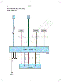 2018-2020年风骏7电路图-发动机控制系统 GW4C20B 