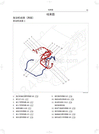 2018-2020年风骏7国五电路图-线束图