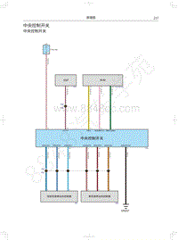 2021款风骏7 K7电路图-中央控制开关