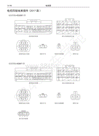 2017年风骏6电路图-电控四驱线束插件 2017款 