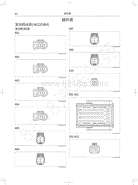 2021年风骏5电路图-发动机线束 4K22D4M 