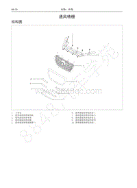 2017-2020年风骏6维修手册-通风格栅