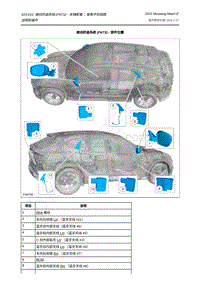 2021年玛斯丹Mustang Mach-E-419-01C 被动防盗系统 PATS - 车辆配备 智能手机钥匙